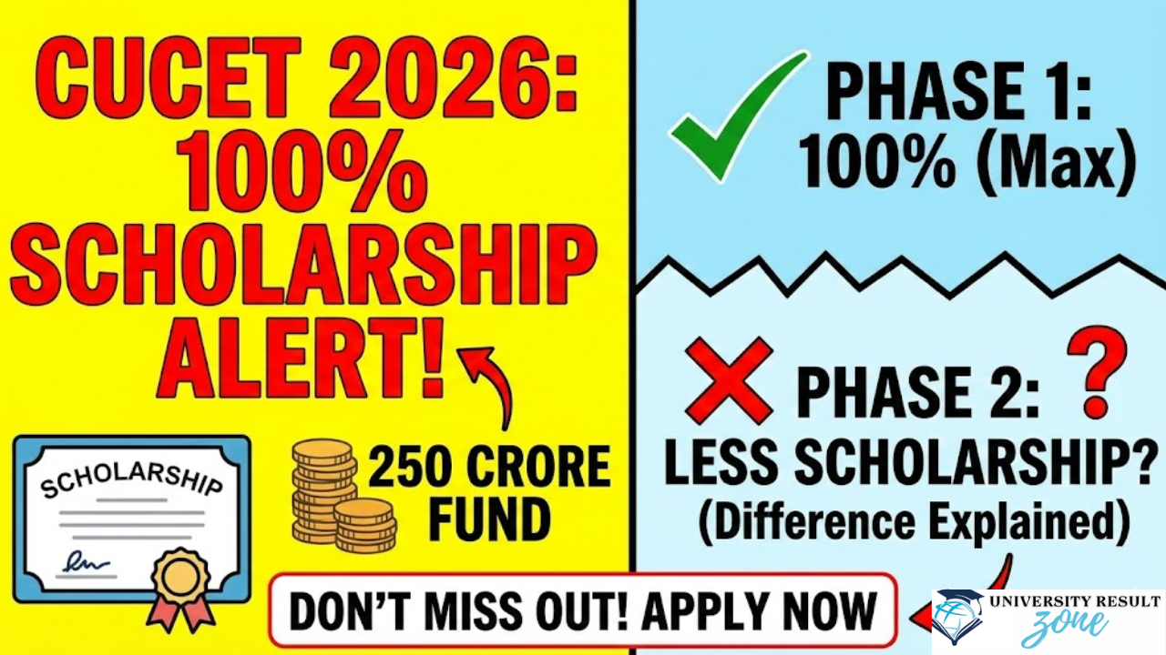 CUCET 2026 में 250 करोड़ की स्कॉलरशिप! फेज 1 में 100% तक फीस माफ, फेज 2 में कम?