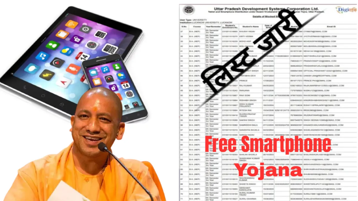 BA 3rd Year Walo Ko Smartphone Kab Milega 2026? आ गई नई अपडेट, यहाँ देखें लिस्ट 📱