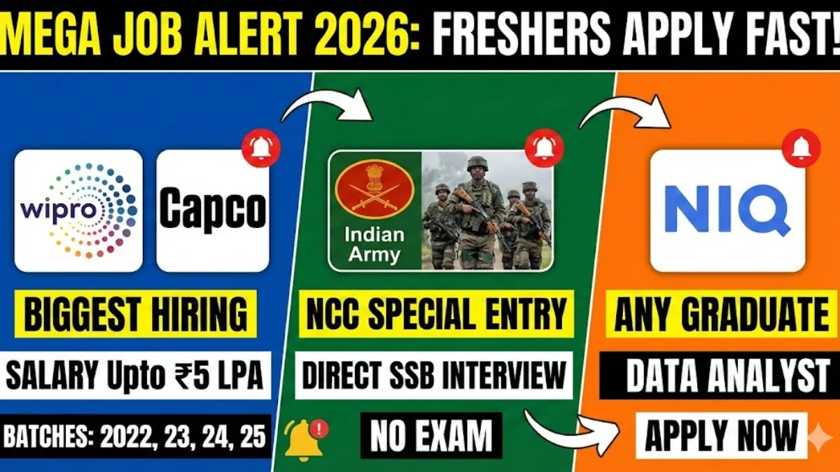 Wipro Biggest Hiring