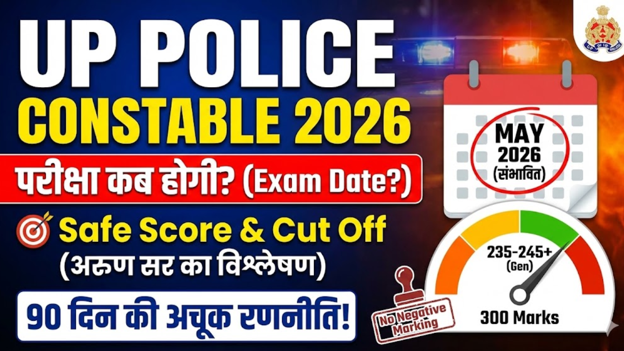 UP Police Constable Exam Date 2026