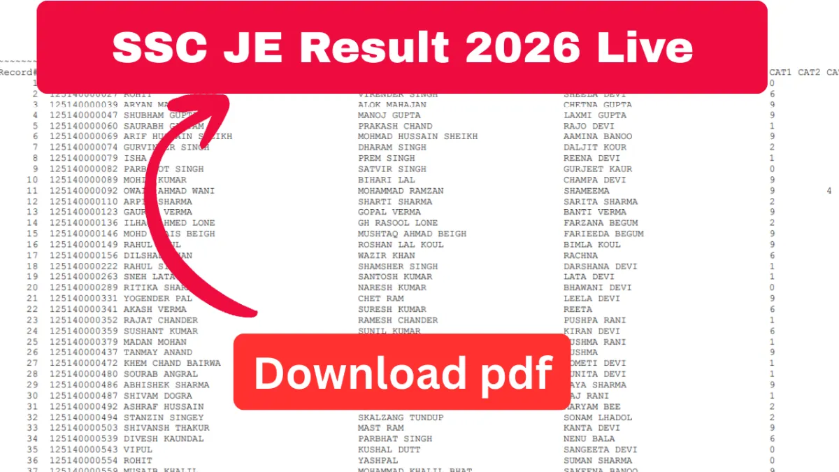 SSC JE Result 2026 (Declared)